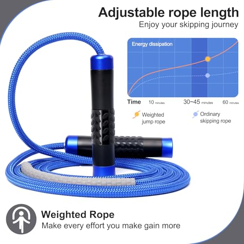 Reedvales 1LB Weighted Jump Ropes for fitness Women Men, Aluminum Handles for MMA, Boxing, CrossFit, Weight-loss Workouts,...