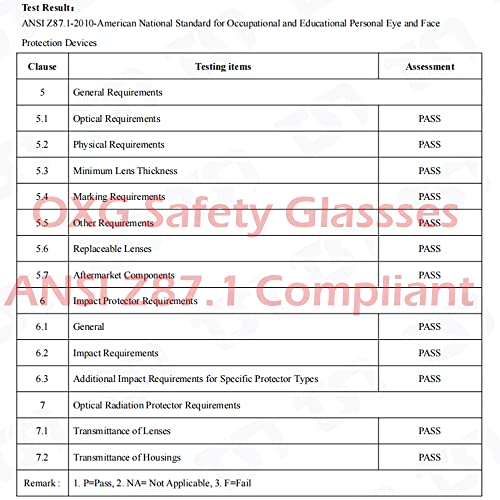 OXG 6 Pack Safety Goggles ANSI Z87.1 Glasses, Anti-Fog Protective Safety Glasses Lab Goggles Men Women Eye Protection Goggles