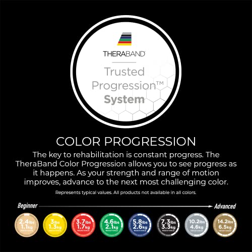 THERABAND Professional Latex Resistance Bands, Individual 6 Ft Elastic Band for Upper & Lower Body Exercise, Physical Ther...