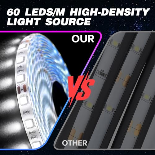 Yiswhis Rv Awning Light 12V 20Ft Camper Awning Lighting Waterproof Led Strip Exterior Underglow Lighting For Rv Motorhome Travel Trailer Food Truck Outdoor Party (White  20Ft)