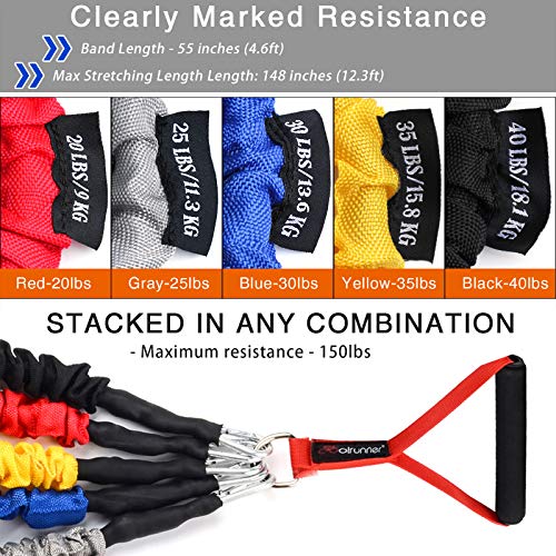 Coolrunner 14 PCS Resistance Bands Set, Exercise Tubes, 20lbs to 40lbs Workout Bands with Handles Protective Nylon Sleeves...