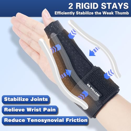 DRwelland Reversible Thumb & Wrist Stabilizer splint for BlackBerry Thumb, Trigger Finger, Pain Relief, Arthritis, Tendoni...