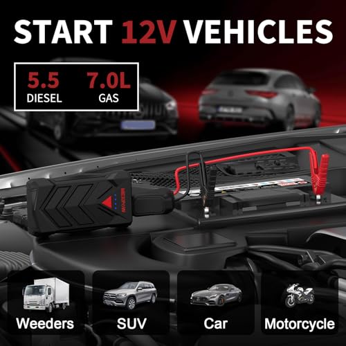 NEXPOW Battery Jumper Starter Portable,12V Car Battery Jump Starter Power Pack with USB Quick Charge (Up to 7L Gas or 5.5L...