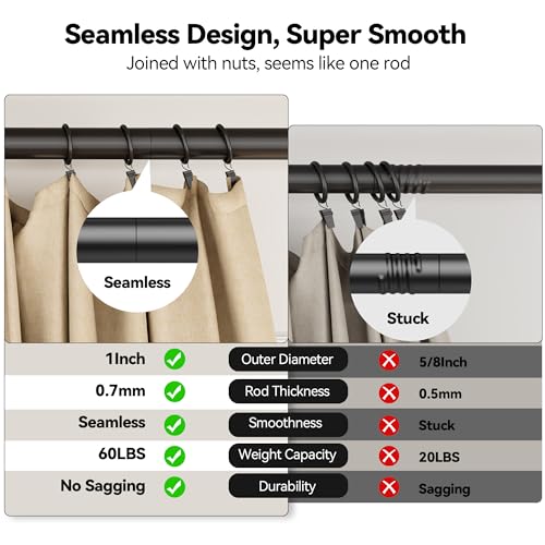 YaFex 2 Pack Heavy Duty Curtain Rods 32-120 Inch, 1 Inch Adjustable Long Curtain Rods for Windows, Black Window Treatment ...