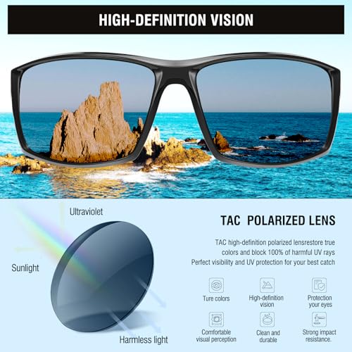 DUCO Polarized Sports Sunglasses for Men Women UV400 Protection Lightweight Frame for Fishing Driving Running F103