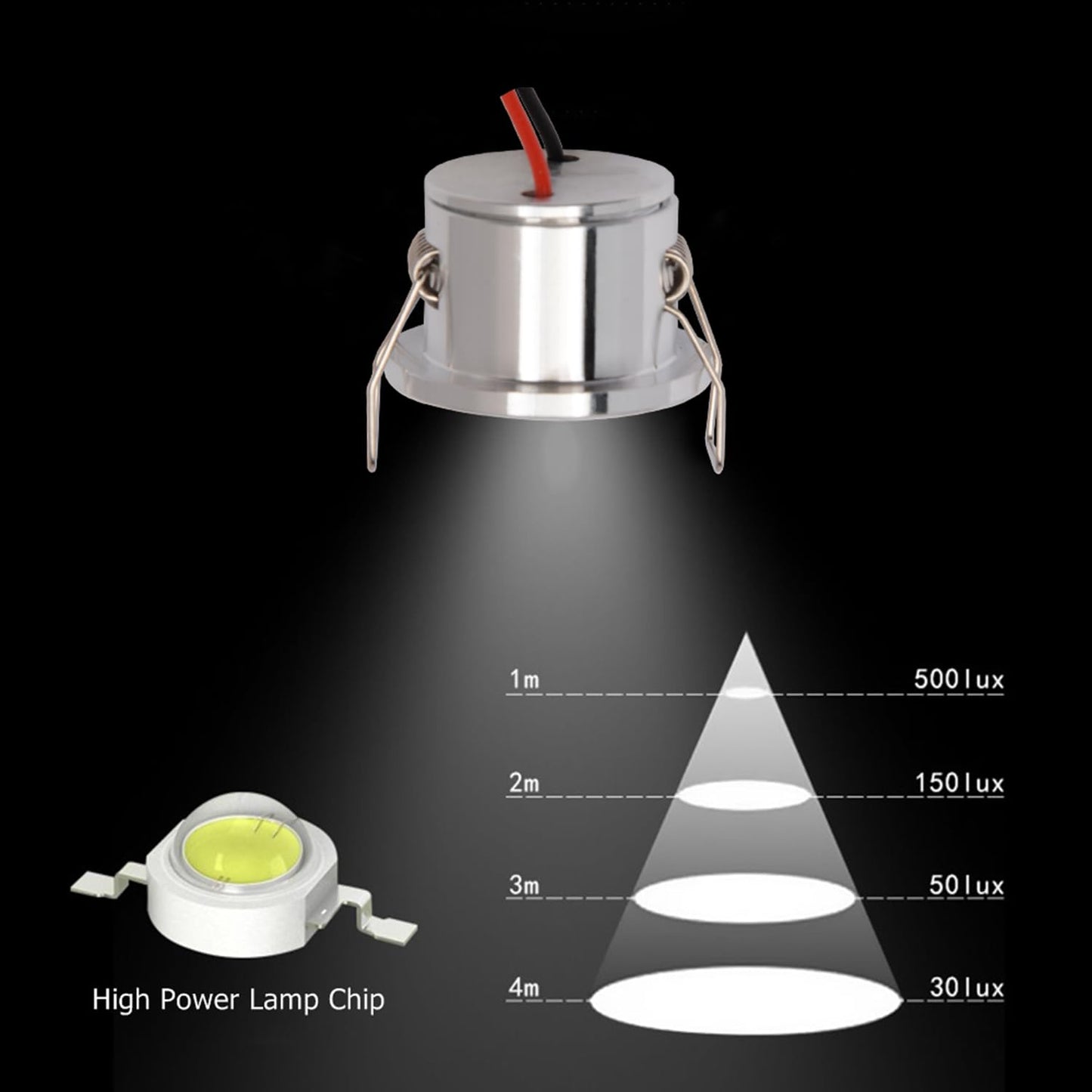 Scpopfer 2Pack 1W Mini Spotlights Recessed Ceiling Showcase Display Under-Cabinet Indoor Lights Fixture With Ac 110V 220V To Dc3-12V Led Power Supply Driver 3000K Warm-White Lighting Silver-Shell