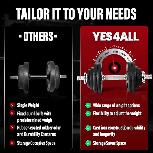 Yes4All Old School Adjustable Dumbbell Set with Weight Plates, Star Lock Collars/Connector, 40lbs to 200lbs Adjustable Wei...