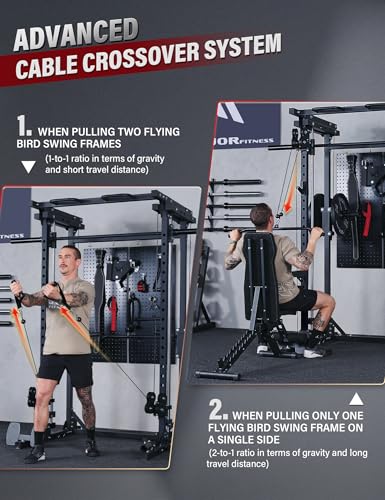 MAJOR FITNESS Drone3 Smith Machine, 2500lbs All-in-One Home Gym Power Rack with Dual Pulley System for Cable Crossover, Pu...
