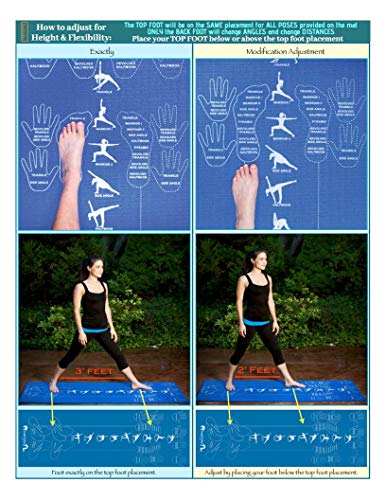 CopyCat Yoga Educational and Instructional Yoga Mat