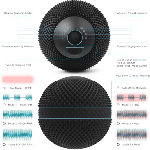 JIEJUNJIE Vibrating Massage Ball with Heat, 7 Modes, Memory Function, Myofascial Release, Deep Tissue Muscle Recovery Ball...