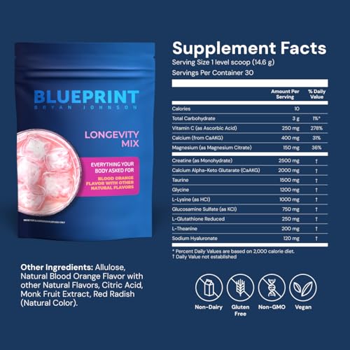 Blueprint Bryan Johnson Longevity Mix - Muscle Builder & Recovery Supplement - Promotes Focus and Balanced Mood - Magnesiu...