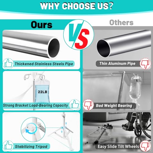 Crilealym IV Poles,46to 85In IV Stand Floor with 4 IV Bag Holder Stand Portable Telescopic Stabilizing Tripod Stainless St...