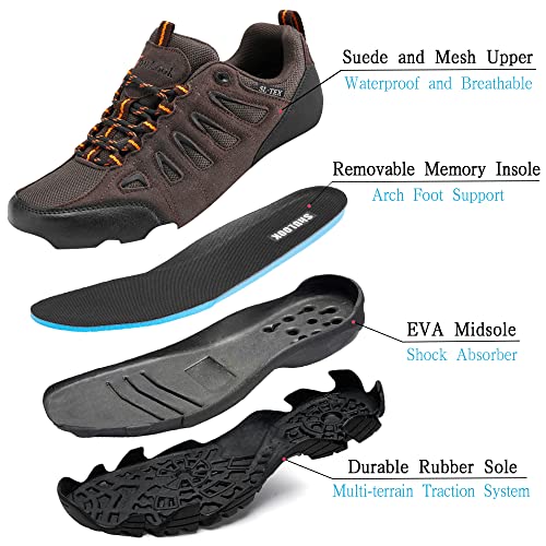 SHULOOK Men's Waterproof Hiking Shoes Lightweight Anti Slip Outdoor Ankle Boots Breathable Hike Trekking Trails Shoe