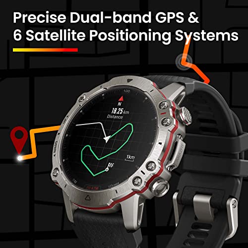 Amazfit Falcon Premium Smart Watch 49mm, Fitness Watch, Dual-Band GPS, AI Fitness Coach, Titanium, 14-Day Battery, 200m Wa...