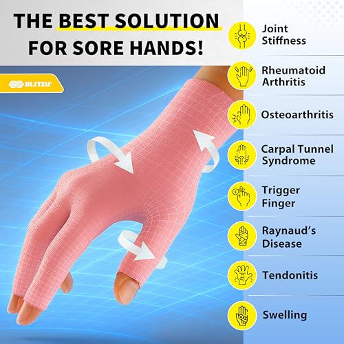 Compression Arthritis Gloves for Women and Men, Fingerless Rheumatoid Arthritis Carpal Tunnel Pain Relief Gloves, Hand Sup...