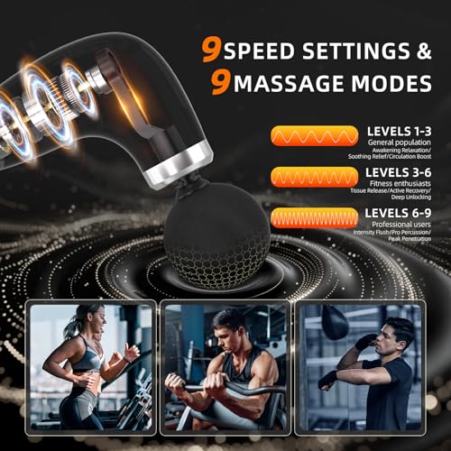 BEONISI Massage Gun with Upgraded Extension Handle,Back Massage Gun Deep Tissue,Back Massager for Pain Relief for Muscles ...