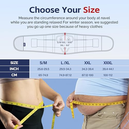 FEATOL Back Brace for Men Lower Back, Lumbar Support Belt- Back Pain, Adjustable Support Straps with Removable Lumbar Pad ...