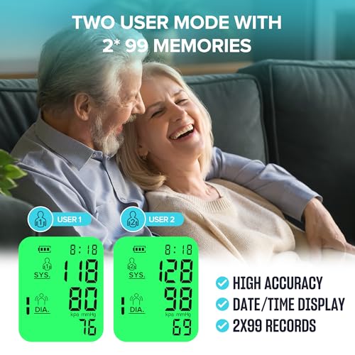 Blood Pressure Monitor for Home Use, Automatic Upper Arm Blood Pressure Machine with Large LCD Display, Adjustable Cuff (9...