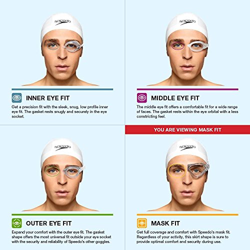 Speedo Unisex-Child Swim Goggles Hydrospex Mask Ages 3-6
