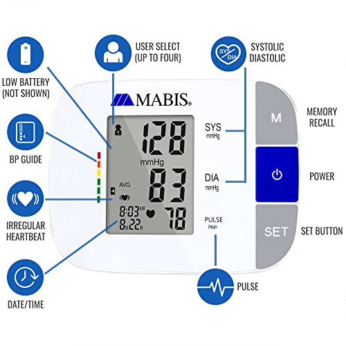 MABIS Universal Talking Blood Pressure Monitor, Upper Arm, Irregular Heartbeat Detection, 396-Reading Memory Storage for 4...