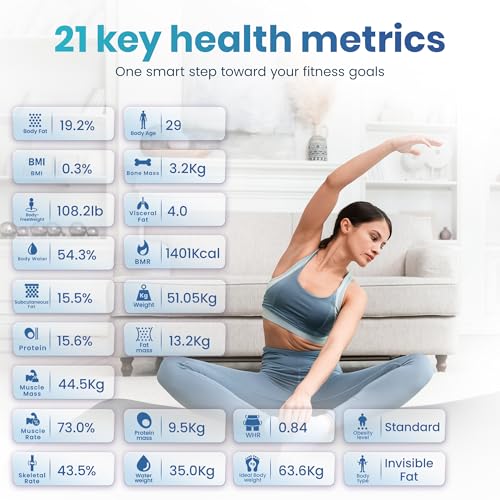 RiteScale 8-Electrode Smart Weight Scale for Body Weight with Mobile App | Digital Weight Scale | BIA Technology for BMI, ...