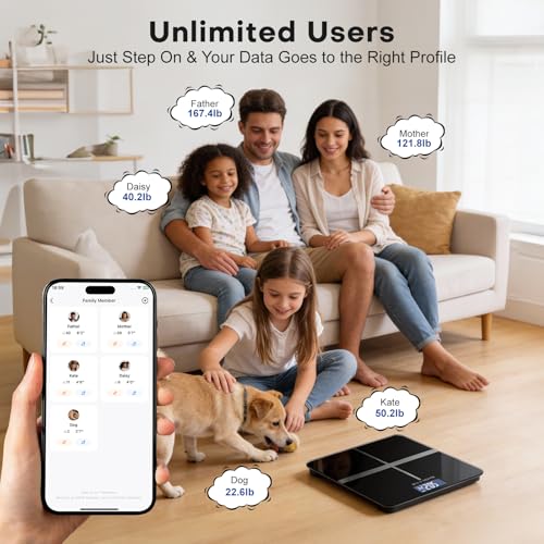 Smart Body Weight Scale, Digital Bathroom Scale, Measures BMI and Body Composition, Equipped with a Smartphone app, Maximu...