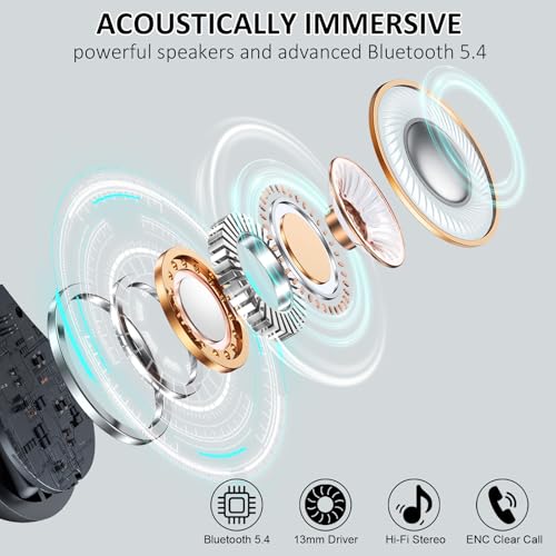 Wireless Earbuds Sports, Bluetooth 5.4 Headphones Hifi Stereo, 50H Playback Over-Ear buds with ENC Noise Cancelling Mic, E...