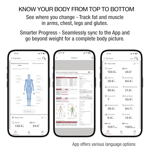 Taylor Smart Total Body Composition Scale with Precision Hub App, Retractable Handle, 11.8" x 11.8" Glass Platform, Vanish...