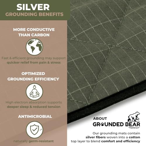 Premium Grounding Mat for Feet, Soft Cotton & Silver Fiber, Comfort for Sleep & Wellness, Grounding Pad for Anti-Aging & I...