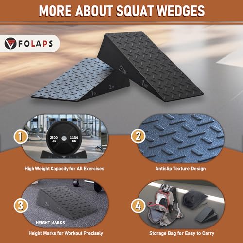 Folaps Squat Wedge with Step-by-Step Guide: 15-Degree Non-Slip Blocks for Deep Squats Lower Body Exercises - Improve Stren...