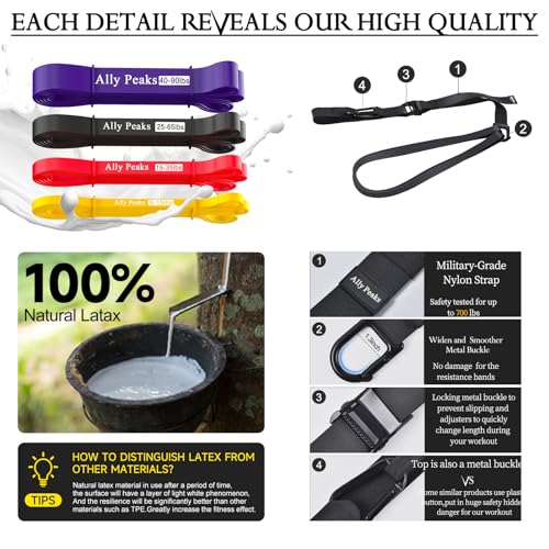 Ally Peaks Pull Up Assistance Bands，Heavy Duty Resistance Band for Pull Up Bar，Adjustable Weight/Size with Fabric Feet/Kne...