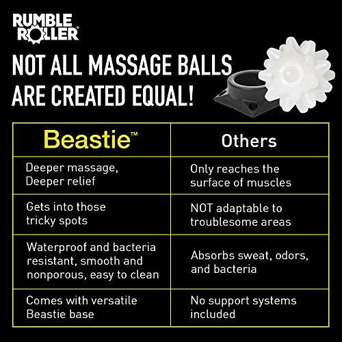 RUMBLE ROLLER Beastie Ball & Base (RumbleRoller BXA Extra Firm Beastie + Base, Green)