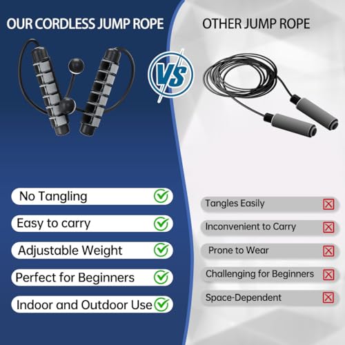 POCFOINY Weighted Jump Rope for Fitness, Cordless Jump Rope for Women, Men & Kids, Ropeless Jumping Rope for Workout, Grav...