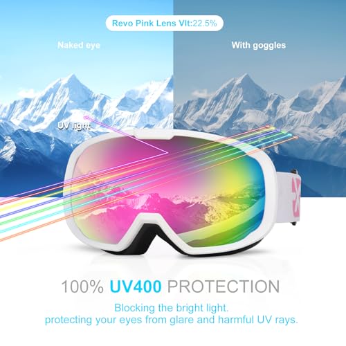EXP VISION Ski Goggles for Men Women, OTG Snowboard Goggles with 100% UV Protection Anti Fog Lens Snow Goggles