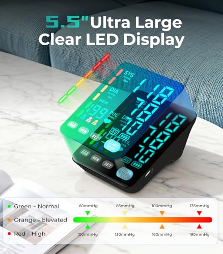 YONLO Blood Pressure Monitor, Automatic Upper Arm Blood Pressure Monitors for Home Use, 2 Blood Pressure Machine Cuff(9-17...