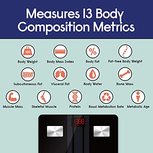 EnerPlex Fit 2020 Model Bluetooth Body Fat Scale, Weight Scales Digital Smart Body Composition Wireless Analyzer BMI Scale...