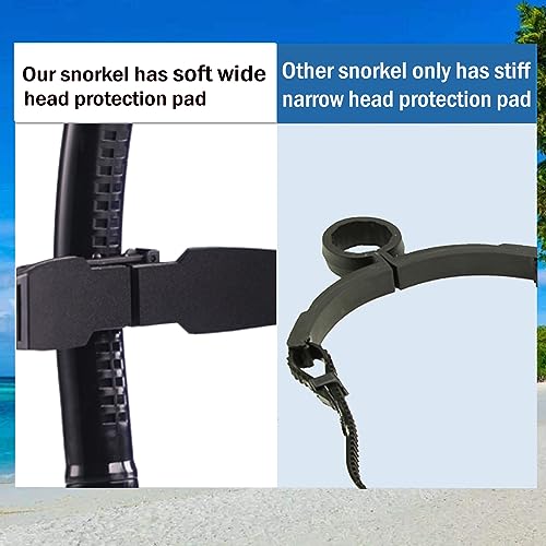 Swim Snorkel for Lap Swimming Set,Includes Snorkel, Goggles, Nose Clips and earplugs, Front Swimming Snorkeling Training f...