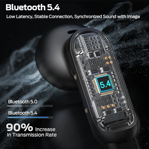Monster Open AC601 Bluetooth Earbuds, Crystal Clear Call, USB-C Charging, Bluetooth 5.4 Open Earphones with ENC, IPX5 Wate...