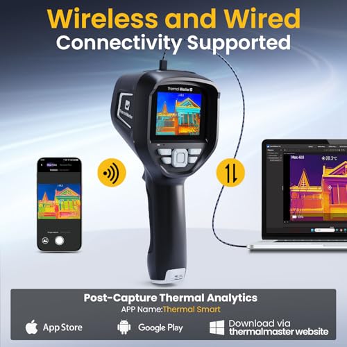 Thermal Master Handheld Thermal Camera, 512×384 X³IR Resolution, Thermal Imaging Camera with 2MP Visual Camera, 640×480 3....
