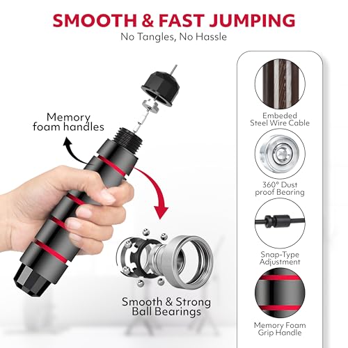 Jump Rope – Speed Jump Rope with Ball Bearings and Adjustable Cable – Jumping Cable for Men, Women, Kids – Ideal for Box, ...