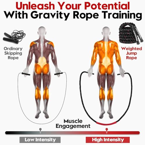 Weighted Jump Rope for Men and Women, 3lb 4lb 5lb Adult Heavy Skipping Rope, Jumprope for Fitness,Workout Equipment, Fitne...