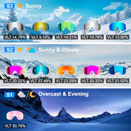 BATFOX Anti Fog Ski Goggles OTG for Adults & Kids, Snowboard Goggles with 100% UV Protection & Anti-Slip Fit for Skiing