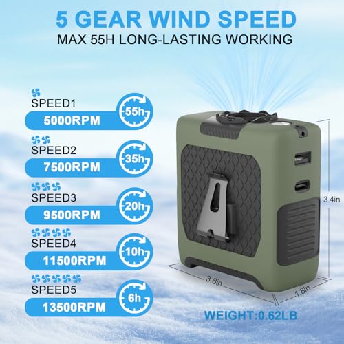 Portable Fan Wearable Personal Fan with 5 Speed Max 55 Working Hours Low Noise Portable Neck Fans Cooling Waist Fans for C...