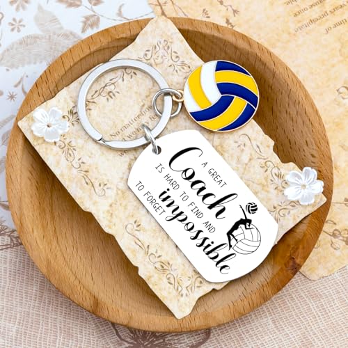 Lervuh Coach Keychain Coach Gifts for Men Women Thank You Appreciation Gift for Coaches Volleyball Football Seccor