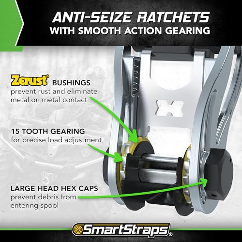 SMARTSTRAPS 10-Foot Ratchet Straps, Green (2pk) – 1,500 lbs Break Strength 500 lbs Safe Work Load Tie-Downs Designed for L...