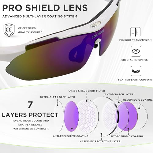 LOLOON Cycling Sunglasses for Men Women Youth, Wrap Around Sports Sunglasses for Running Climbing Bike Baseball Softball Golf