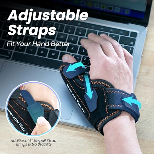 CURECARE New Upgraded 2 in 1 Thumb Brace, Removable Thumb Spica Splint Left Right Hand with 3 Level Stability, Reversible ...