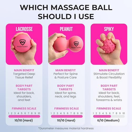 MANYTONEZ Hard Massage Ball Set - Lacrosse, Peanut, Spiky Ball (Medium Firm) with Carry Bag & eBook Guides - for Trigger P...