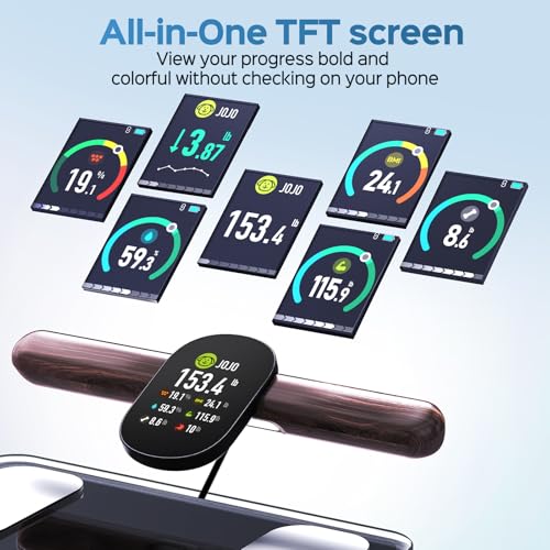 CLORIS Digital Smart Scale FSA&HSA Eligible for Body Weight Fat BMI Muscle Mass 28 Body Composition Measurement Health Ana...