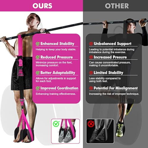 HPYGN Two Foots Pull Up Assistance Bands, Heavy Duty Resistance Band for Pull Up Bar, Adjustable Weight/Size with Fabric F...